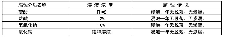 20110802171103851.jpg