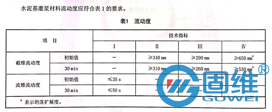 <a href=http://www.huaqiantecai.net _fcksavedurl=http://www.huaqiantecai.net target=_blank class=infotextkey><a href=http://www.huaqiantecai.net _fcksavedurl=http://www.huaqiantecai.net target=_blank class=infotextkey><a href=http://www.huaqiantecai.net _fcksavedurl=http://www.huaqiantecai.net target=_blank class=infotextkey>灌浆</a></a>料</a><a href=http://www.huaqiantecai.net _fcksavedurl=http://www.huaqiantecai.net target=_blank class=infotextkey><a href=http://www.huaqiantecai.net _fcksavedurl=http://www.huaqiantecai.net target=_blank class=infotextkey>流动度</a></a><a href=http://www.huaqiantecai.net _fcksavedurl=http://www.huaqiantecai.net target=_blank class=infotextkey><a href=http://www.huaqiantecai.net _fcksavedurl=http://www.huaqiantecai.net target=_blank class=infotextkey>指标</a></a>.jpg