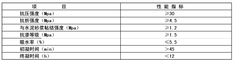 修补<a href=http://www.huaqiantecai.net target=_blank class=infotextkey>砂浆</a><a href=http://www.huaqiantecai.net target=_blank class=infotextkey>技术</a>参数.jpg