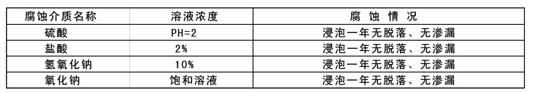 ECM<a data-cke-saved-href=//www.huaqiantecai.net href=//www.huaqiantecai.net target=_blank class=infotextkey><a data-cke-saved-href=//www.huaqiantecai.net href=//www.huaqiantecai.net target=_blank class=infotextkey></a></a><a data-cke-saved-href=//www.huaqiantecai.net href=//www.huaqiantecai.net target=_blank class=infotextkey></a>.jpg