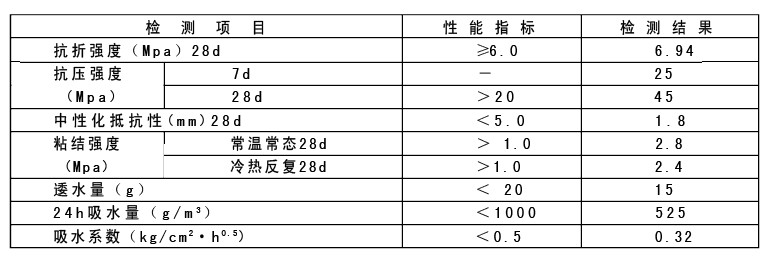 环氧<a href=http://www.huaqiantecai.net target=_blank class=infotextkey>胶</a>泥<a href=http://www.huaqiantecai.net target=_blank class=infotextkey>技术</a>参数.jpg