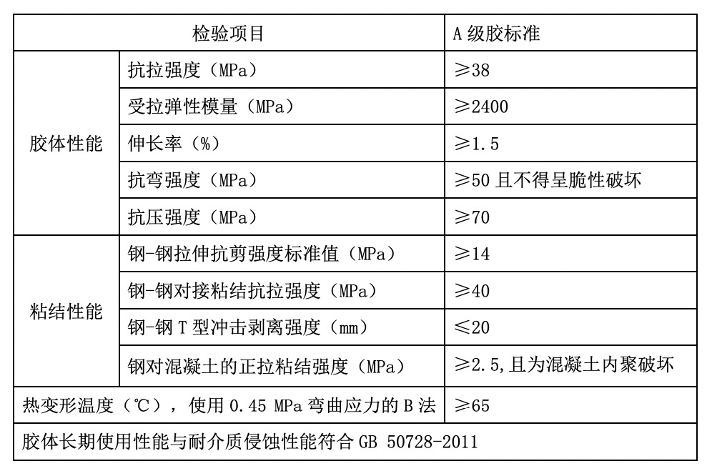 碳纤维<a href=http://www.huaqiantecai.net target=_blank class=infotextkey>胶</a>.jpeg